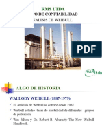 Analisis de Weibull