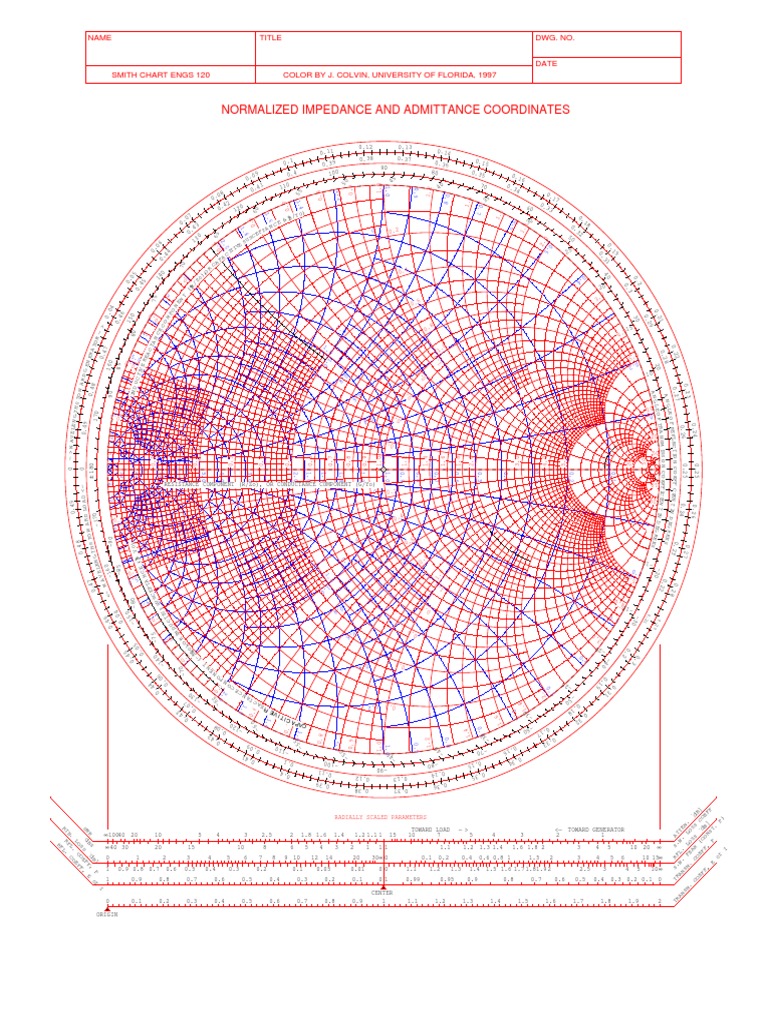 Smith Chart Parameters Overview | PDF | Electromagnetism | Electrical ...