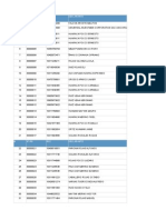 Listado de Registro Saneamiento