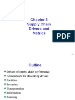 Chopra4 - PPT - ch03 - Supply Chain Management