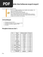 Senarai Penduduk Dan Keluasan Negeri-Negeri Malaysia - Wikipedia Bahasa Melayu, Ensiklopedia Bebas