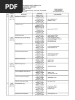 Jadwal Uas Genap 2011 2012