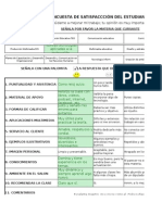 Encuesta de Satisfaccion Del Estudiante MAE EDUC