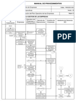 Flujo Gestión de Protafolio