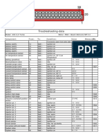 Troubleshooting-Data: Component: From: To: Condition: Value Measured: Pic