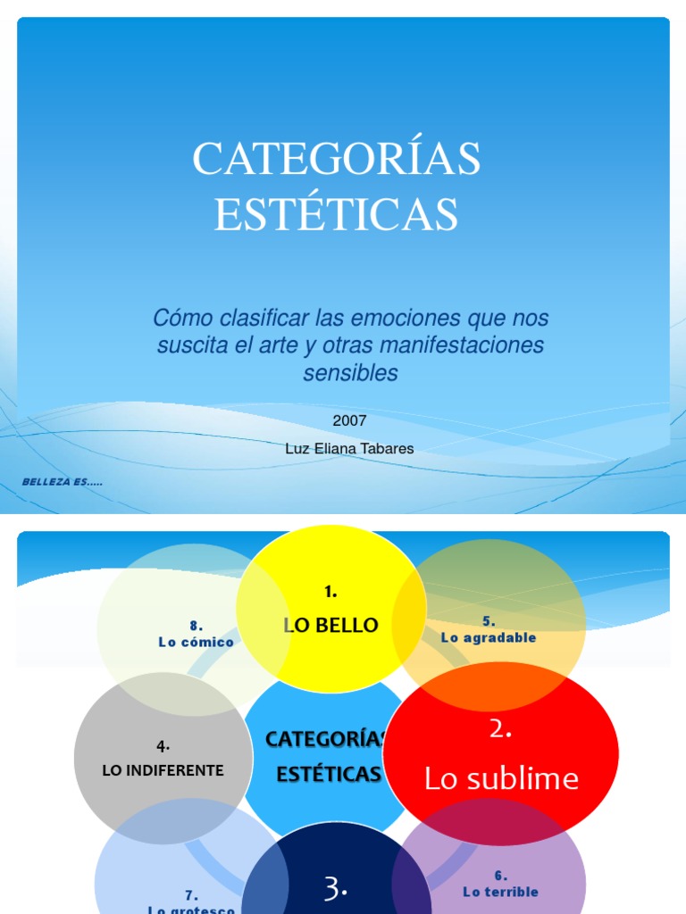 Categorías Estéticas | PDF | Belleza | Humor