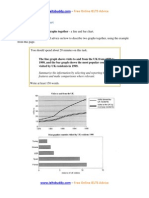 IELTS Line Bar Chart Visits Uk