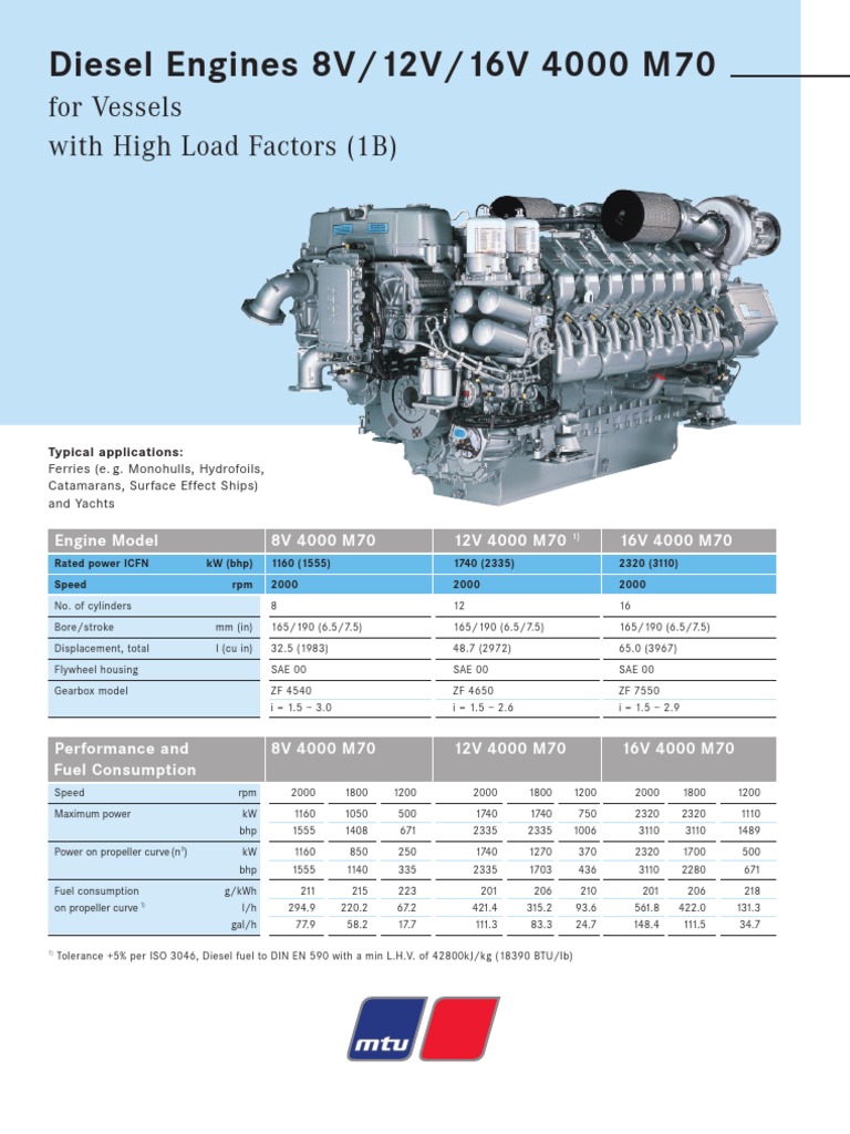 Mtu 8v 12v 16v4000m70 Pump Engines