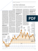 2015 Tendencia Dólar Euro