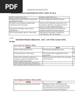 Download Mengidentifikasi Novel 20 by Daniel Wu SN260636915 doc pdf