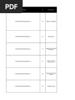 RETENES DE GRASA Proyectos Del F - Emprender | PDF | Alimentos | Comida y bebida Proyectos Del F - Emprender | PDF | Alimentos | Comida y bebida  