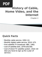 History of Cable, Home Video, and The Internet