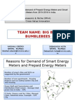 Nmims - Big Bad Bumblebees