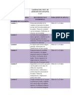 Laminas Del Test Aperceptivo CAT Y TAT