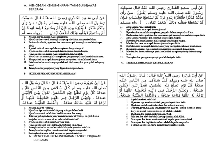 Mencegah Kemungkaran Tanggungjawab Bersama
