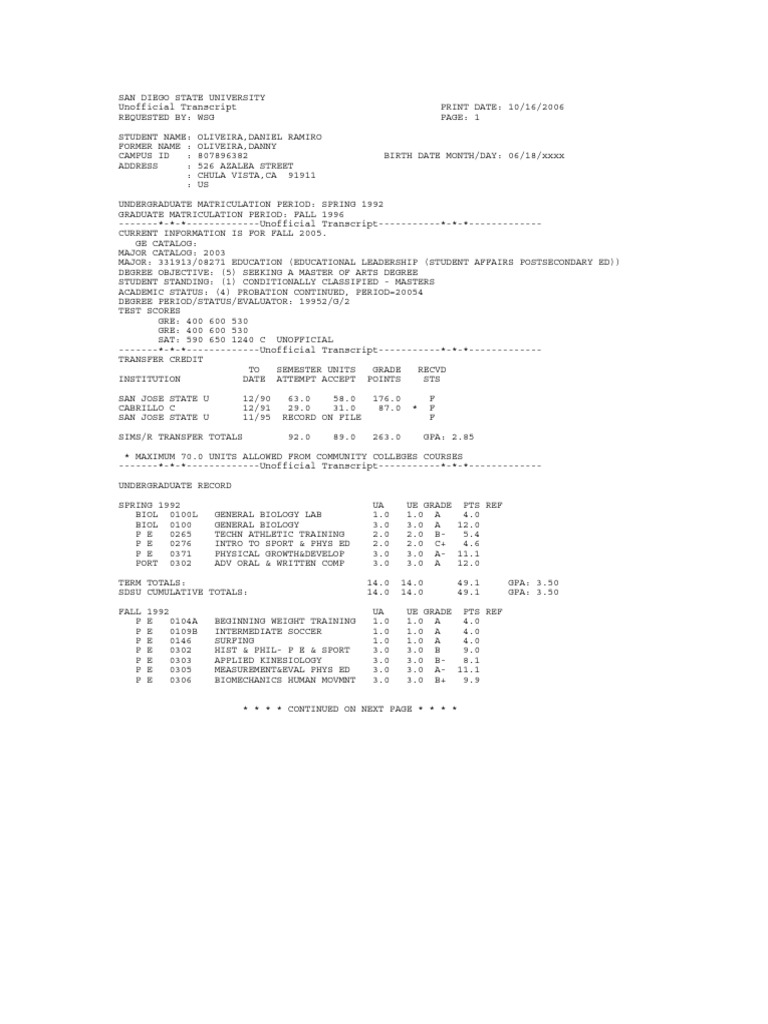Unofficial Transcript for Daniel Oliveira | PDF | Recreation | Academia