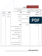 RPT PI KSSR Tahun 5 M1 BPK PDF