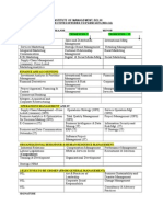 Electives 2015 16