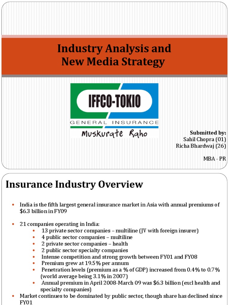 New Media Strategy for IFFCO-Tokio | Insurance | Advertising