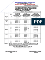 Jadwal Kunjungan Pelayanan Tim