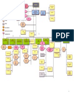 01 Organigramma Generale Ente