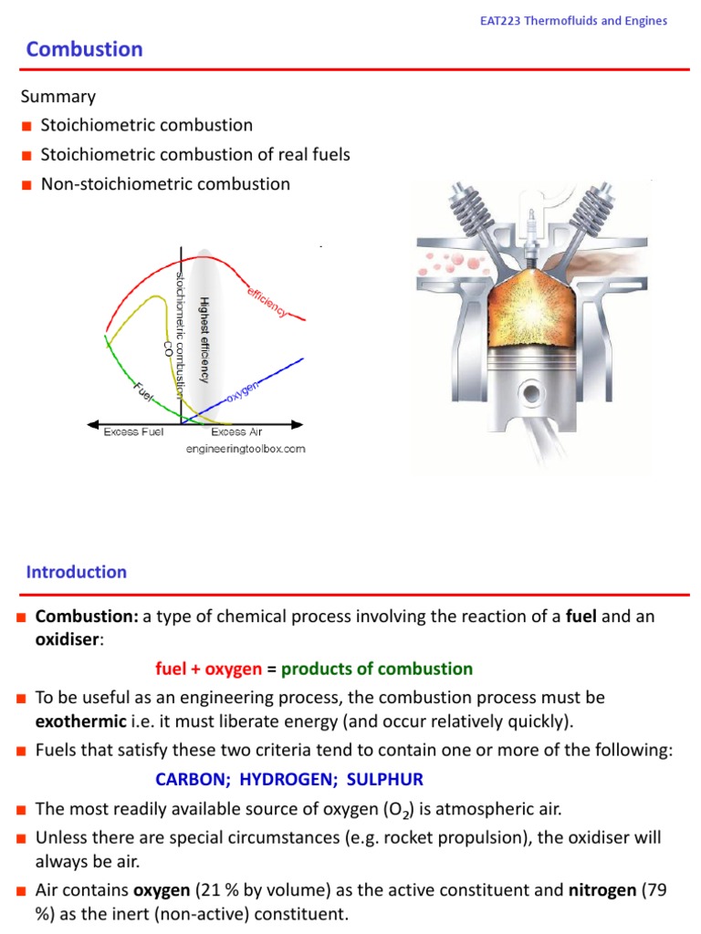 Combustion: Stoichiometric Combustion Stoichiometric Combustion of Real ...