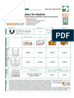 BF Datasheet 19 Ultimate-Swisspacer