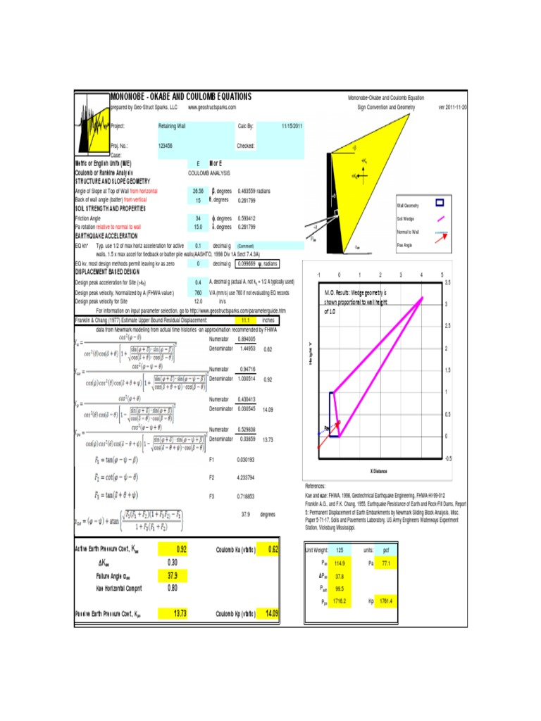 MononobeOkabe Speadsheet 1 Ewceel PDF