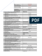 Soil and Concrete Testing Questionnaire