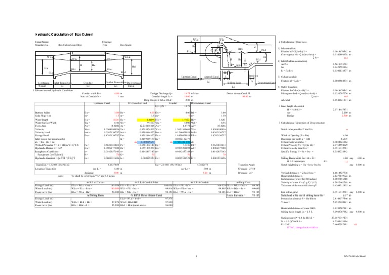Hydraulic Calculation of Box Culvert Wlu Z HC Hu C HLB Blu BLC WLC
