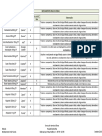 Interacao Med Orais X Sonda PDF