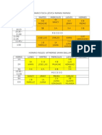 Horario Muni