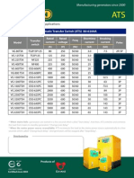 Genset For 1001 Applications