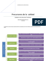 Principales Gurúes o Maestros de La Calidad y Sus Aportanciones