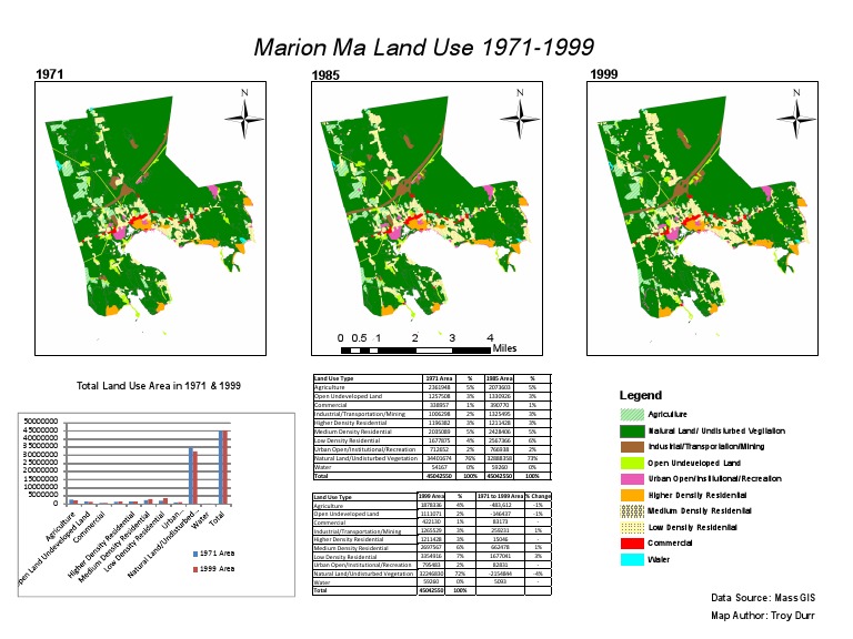 Project3 Map | PDF