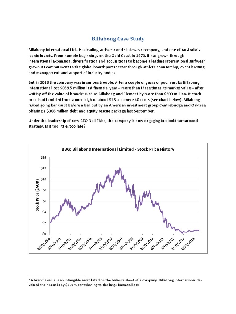 Billabong case study picture