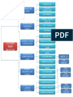 Tarea New Herr..Diagrama de Arbol