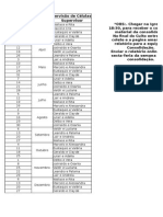 Escala Consolidação