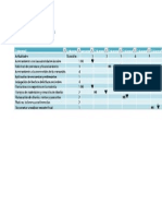 Diagrama de Metas Intermedias