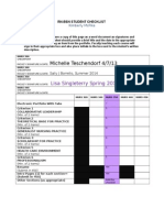 RN To BSN Weebly Portfolio Checklist