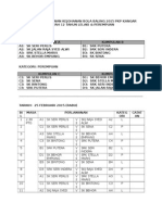 Jadual Perlawanan Kejohanan Bola Baling 2015 PKP Kangar