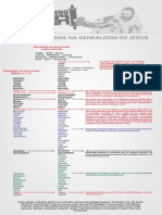 geanologia.pdf
