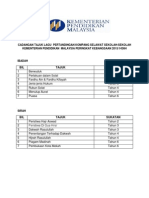 Cadangan Tajuk Lagu Pertandingan Kompang Selawat Sekolah PDF