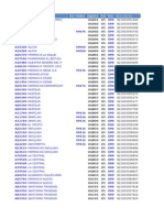 Suspensiones 10 Feb '15