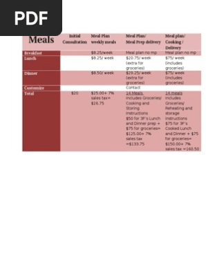 meal plan