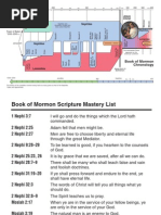 Book of Mormon Timeline Bookmark