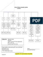 UNC General Internal Medicine Anticoagulation Algorithm Goal INR 2-3