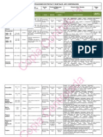 GC HSE 00 A 18 Especificaciones de Frutas  Vegetales APC Corporación CC.pdf