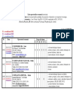 Lista Agenti Economici HG 247 2014