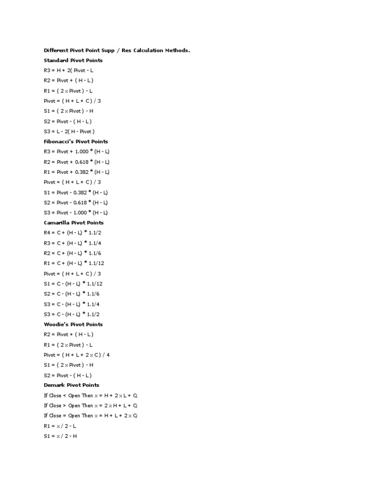 Pivot Point Calculation Methods Explained | PDF